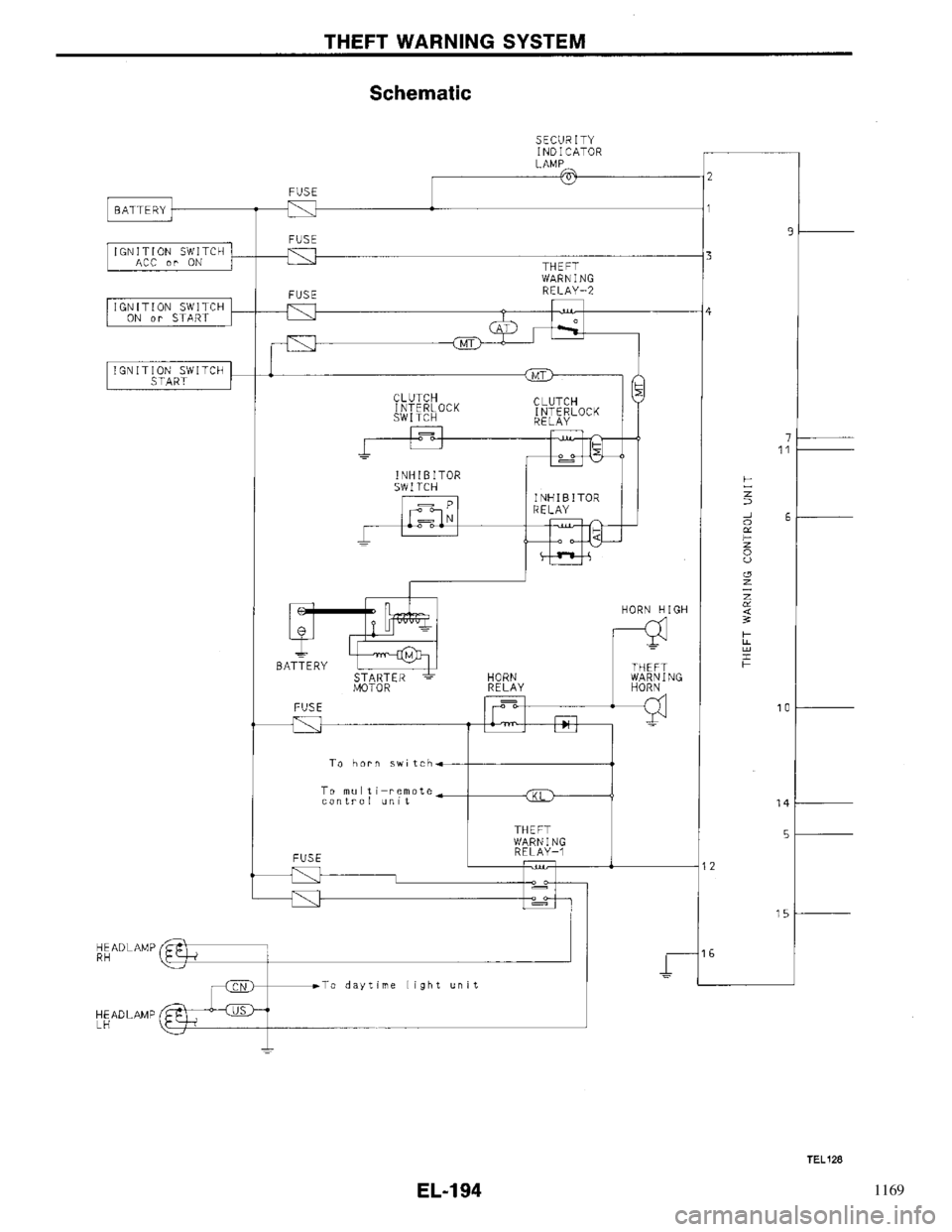 NISSAN PRIMERA 1996 Service Repair Manual 1169 NISSAN PRIMERA 1996 Service Repair Manual 1169