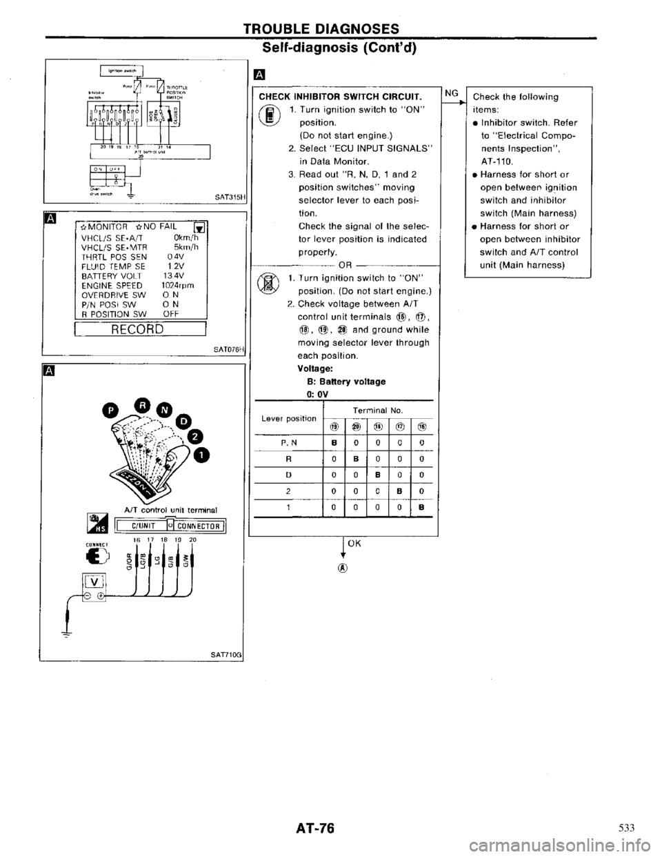 NISSAN PRIMERA 1996  Service Manual PDF 533 
