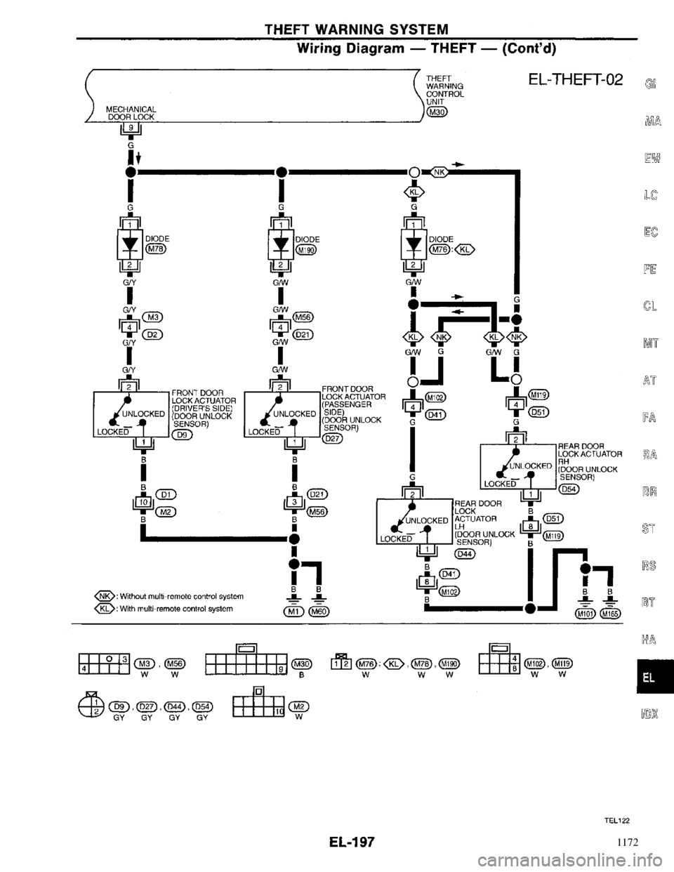 NISSAN PRIMERA 1996  Service Repair Manual 1172 
