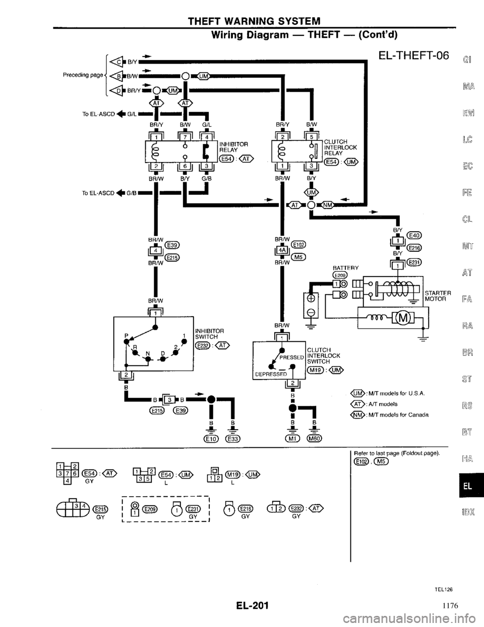 NISSAN PRIMERA 1996  Service Repair Manual 1176 