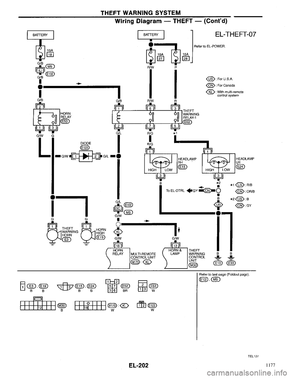 NISSAN PRIMERA 1996  Service Repair Manual 1177 