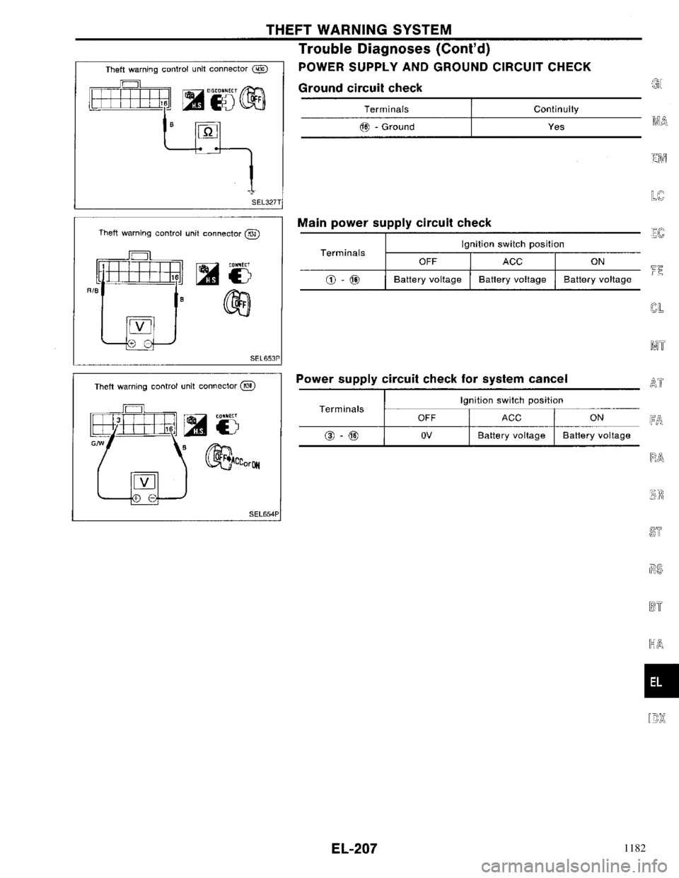 NISSAN PRIMERA 1996  Service Repair Manual 1182 
