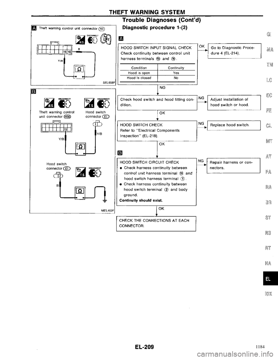 NISSAN PRIMERA 1996  Service Repair Manual 1184 