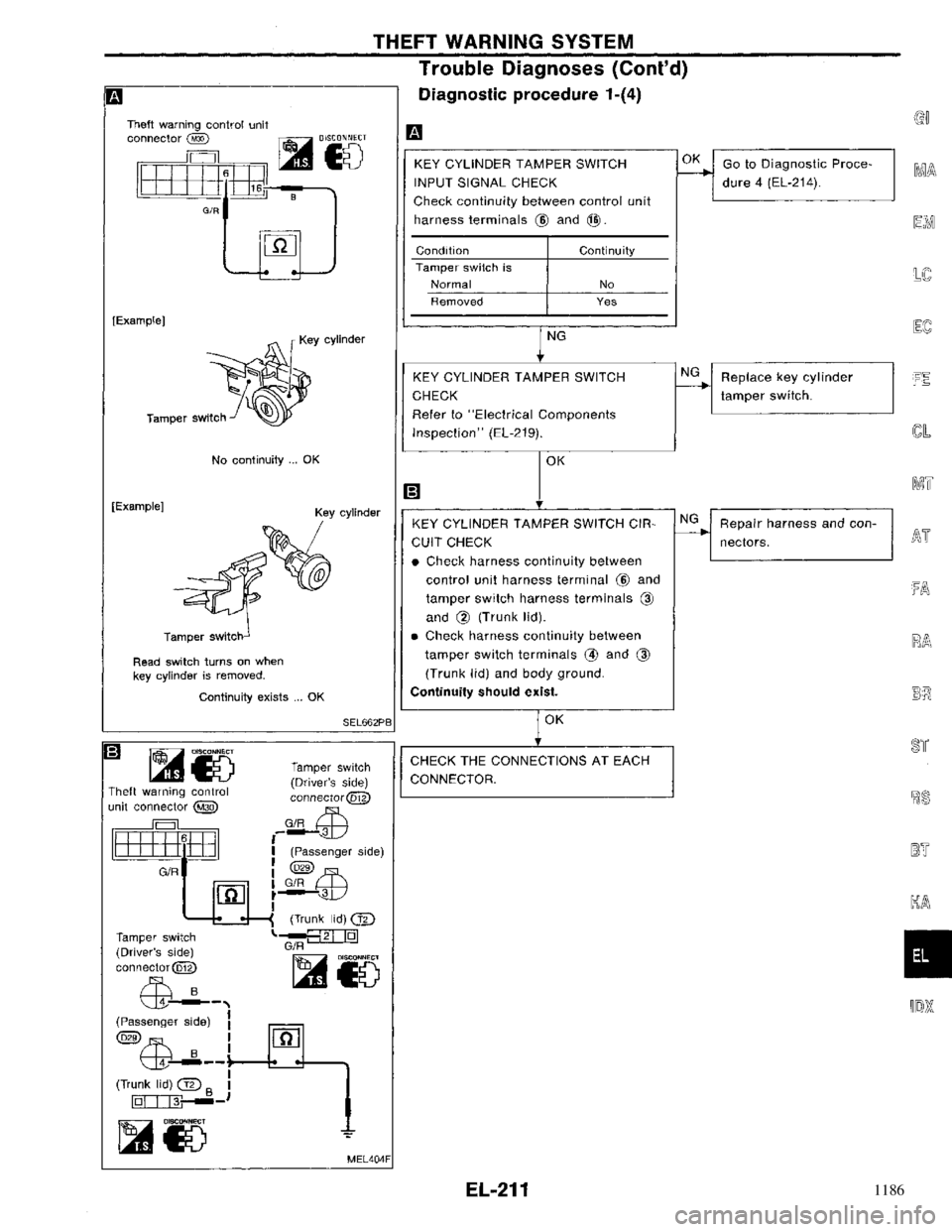 NISSAN PRIMERA 1996  Service Repair Manual 1186 