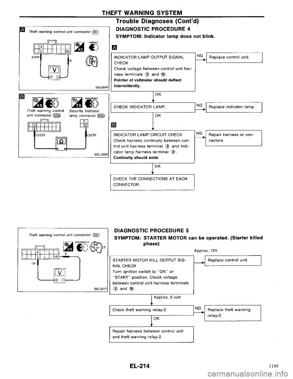 NISSAN PRIMERA 1996  Service Repair Manual 1189 