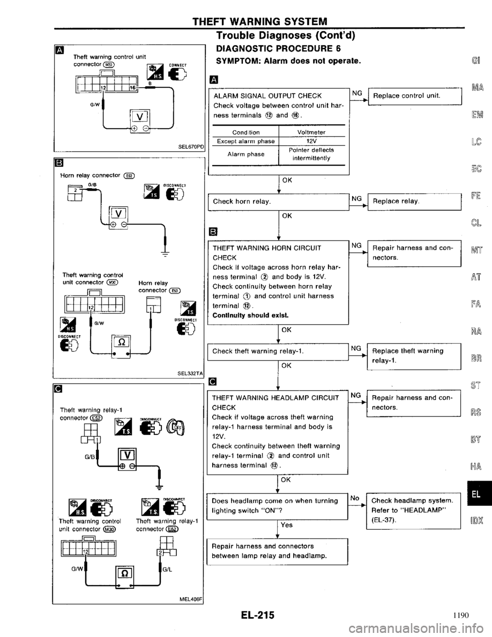 NISSAN PRIMERA 1996  Service Repair Manual 1190 