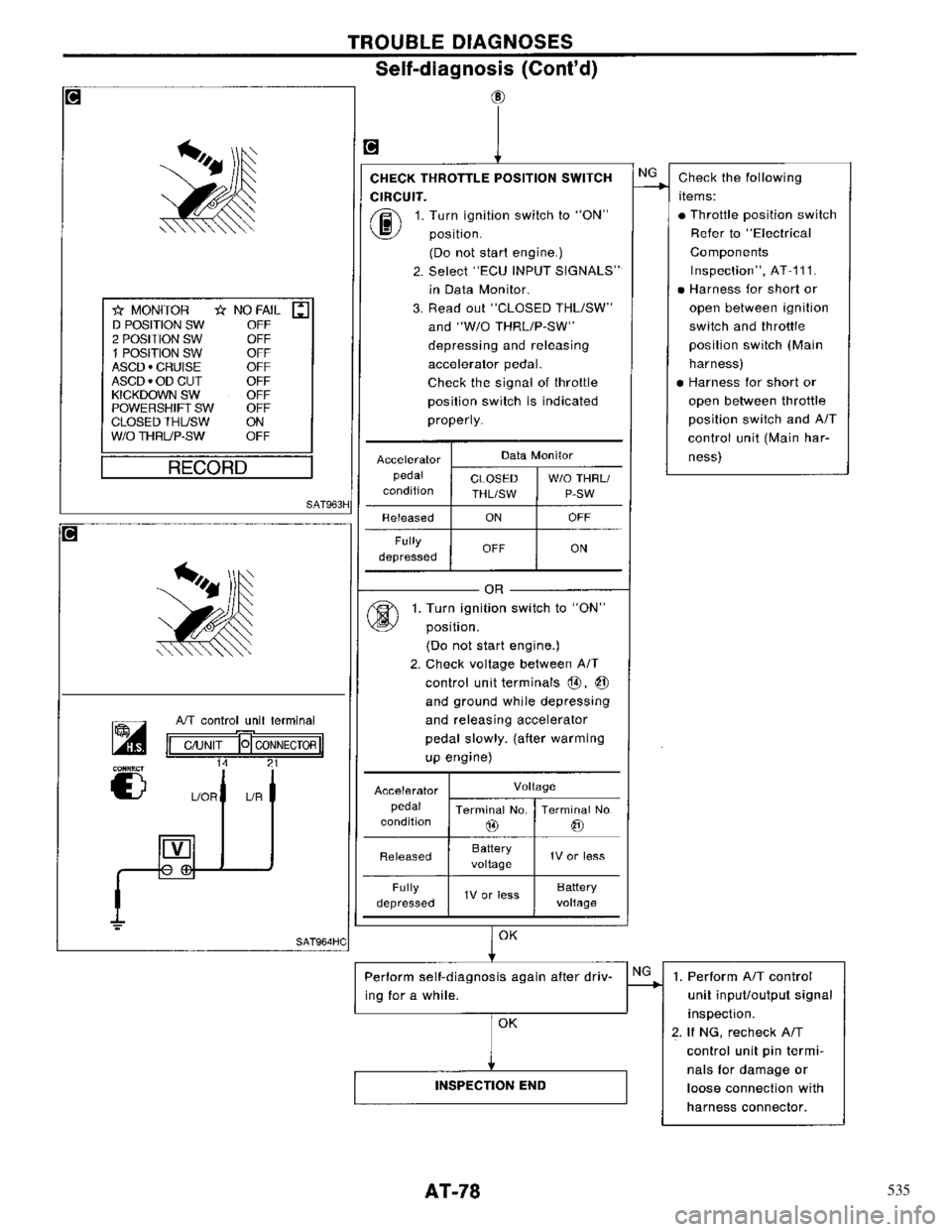 NISSAN PRIMERA 1996 Service Manual Online 535 NISSAN PRIMERA 1996 Service Manual Online 535