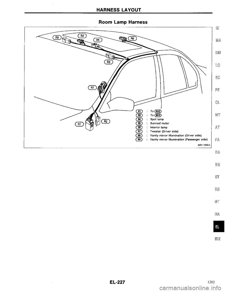 NISSAN PRIMERA 1996 Service Repair Manual 1202 NISSAN PRIMERA 1996 Service Repair Manual 1202