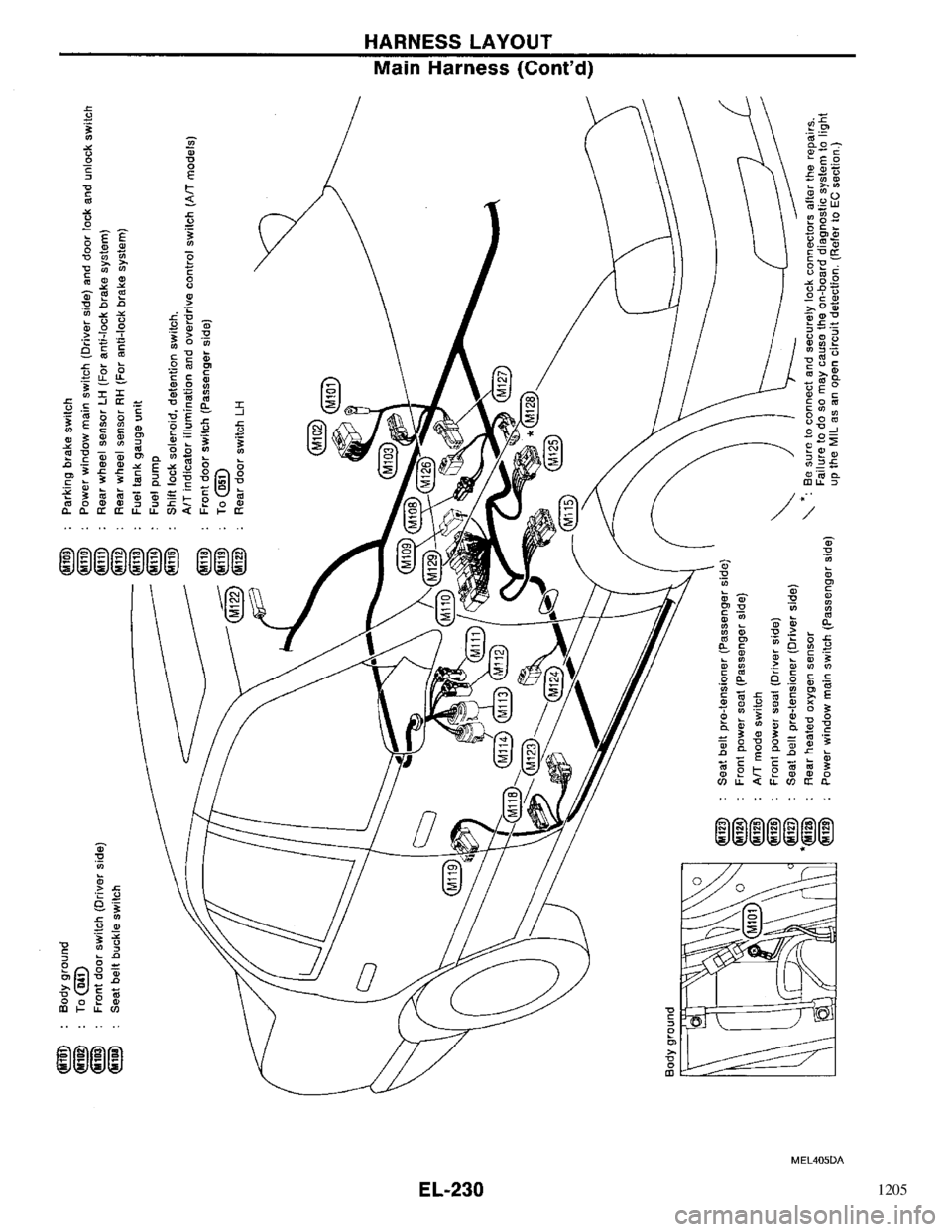 NISSAN PRIMERA 1996 Service Repair Manual 1205 NISSAN PRIMERA 1996 Service Repair Manual 1205