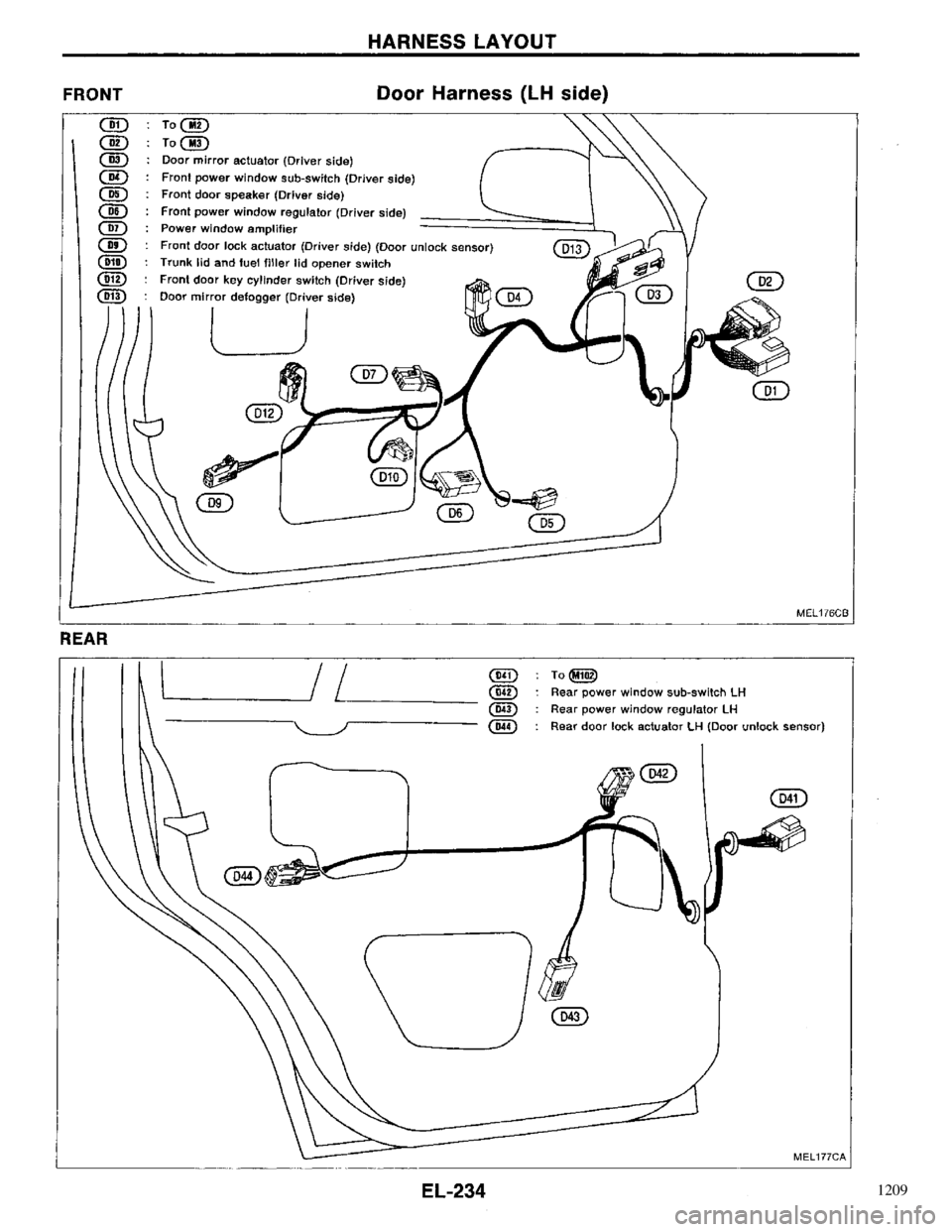 NISSAN PRIMERA 1996 Service Repair Manual 1209 NISSAN PRIMERA 1996 Service Repair Manual 1209