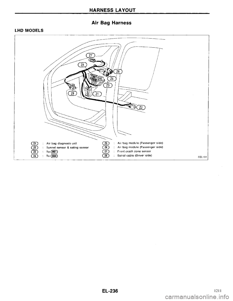 NISSAN PRIMERA 1996 Service Repair Manual 1211 NISSAN PRIMERA 1996 Service Repair Manual 1211