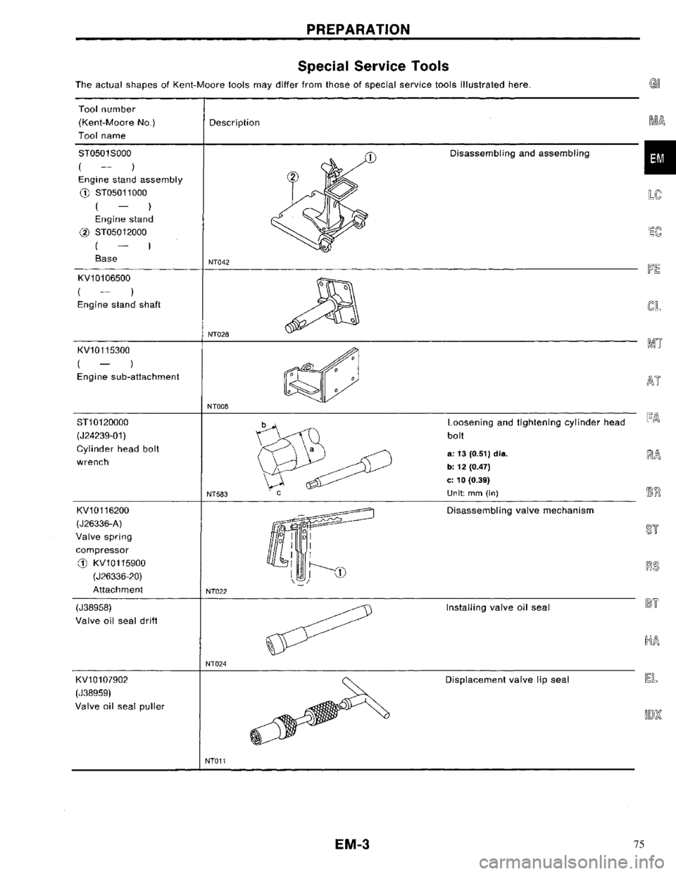 NISSAN PRIMERA 1996 Service Repair Manual 75 NISSAN PRIMERA 1996 Service Repair Manual 75