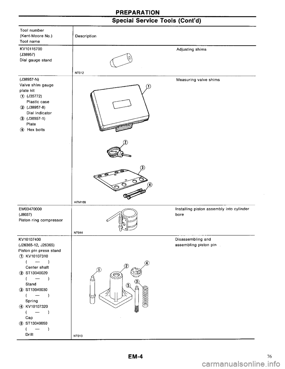 NISSAN PRIMERA 1996 Service Repair Manual 76 NISSAN PRIMERA 1996 Service Repair Manual 76