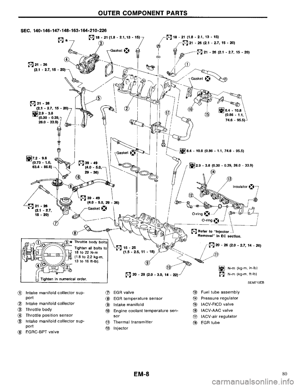NISSAN PRIMERA 1996 Service Repair Manual 80 NISSAN PRIMERA 1996 Service Repair Manual 80