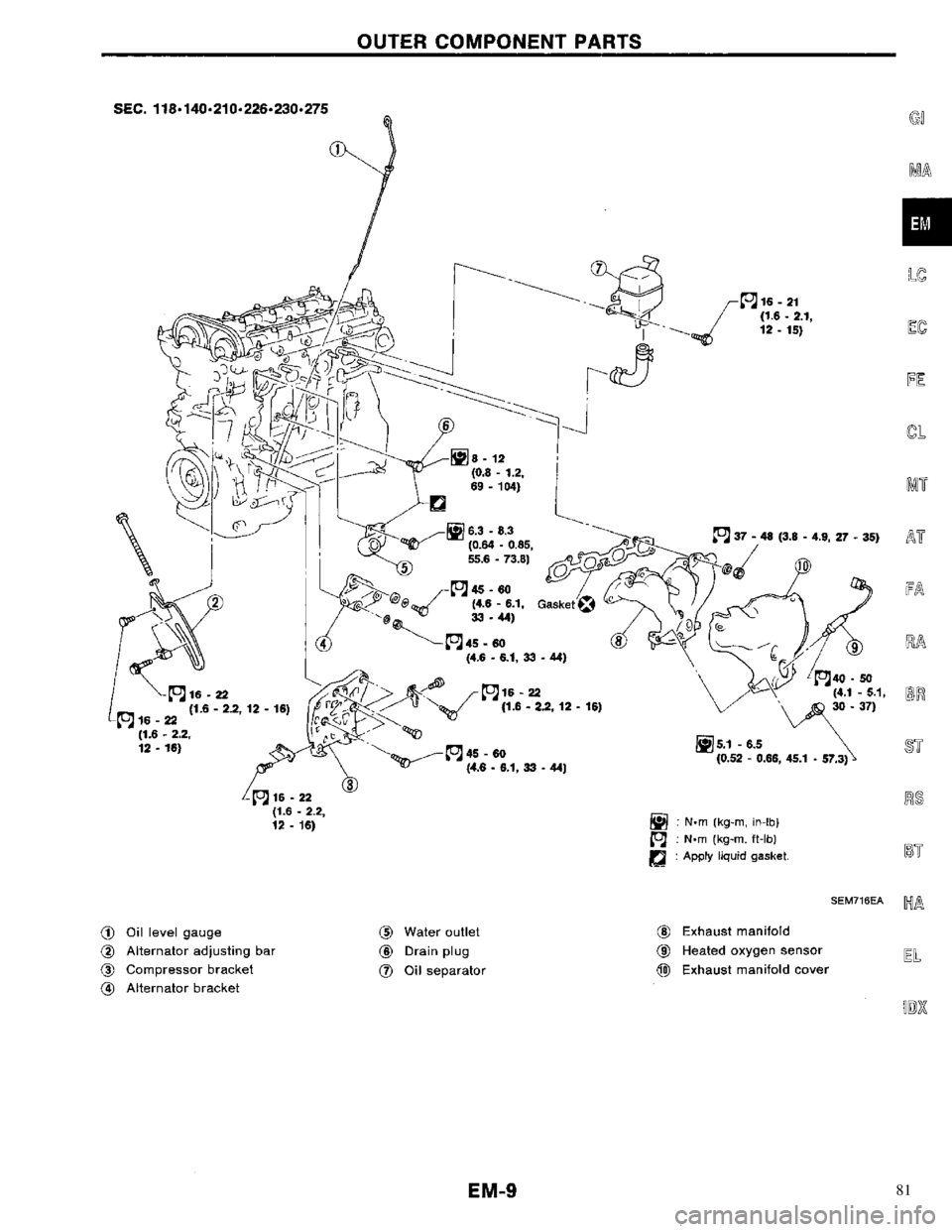 NISSAN PRIMERA 1996 Service Repair Manual 81 NISSAN PRIMERA 1996 Service Repair Manual 81