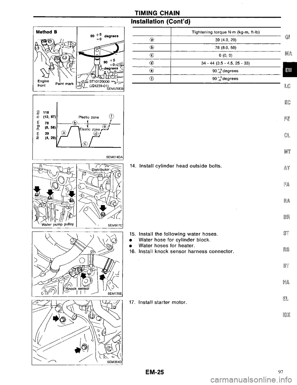 NISSAN PRIMERA 1996 Service Repair Manual 97 NISSAN PRIMERA 1996 Service Repair Manual 97