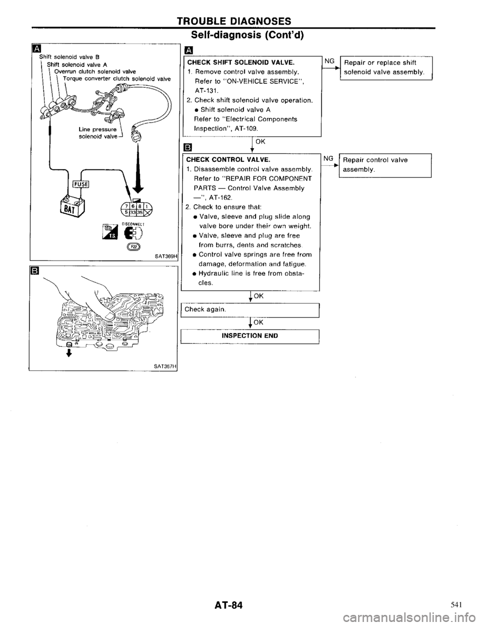 NISSAN PRIMERA 1996 Service Manual Online 541 NISSAN PRIMERA 1996 Service Manual Online 541