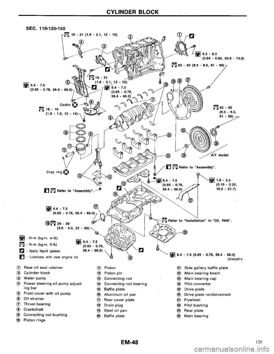 NISSAN PRIMERA 1996 Service Repair Manual 120 NISSAN PRIMERA 1996 Service Repair Manual 120