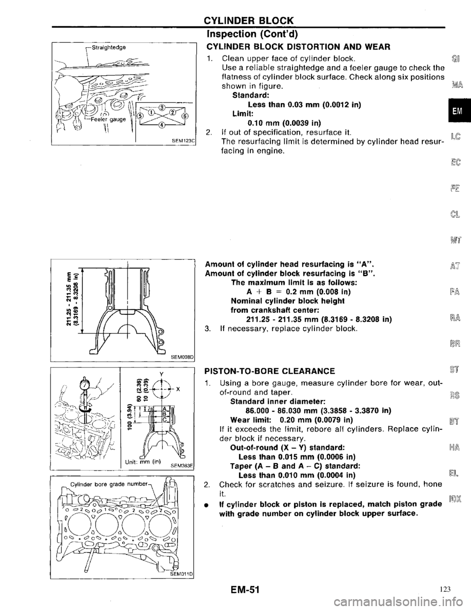 NISSAN PRIMERA 1996 Service Repair Manual 123 NISSAN PRIMERA 1996 Service Repair Manual 123