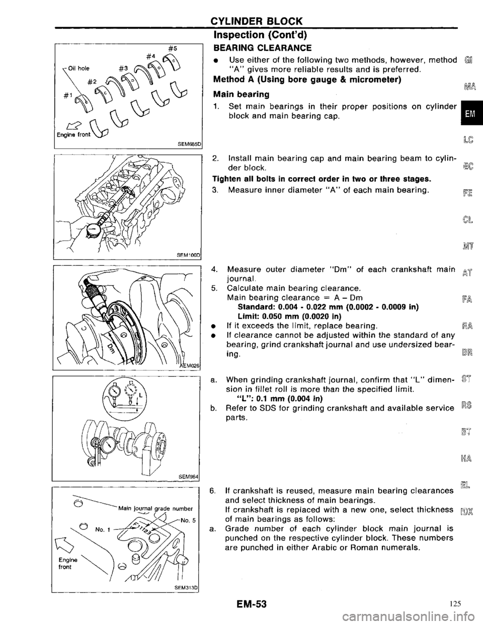NISSAN PRIMERA 1996 Service Repair Manual 125 NISSAN PRIMERA 1996 Service Repair Manual 125