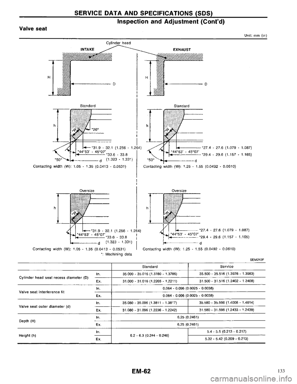 NISSAN PRIMERA 1996  Service Repair Manual 133 