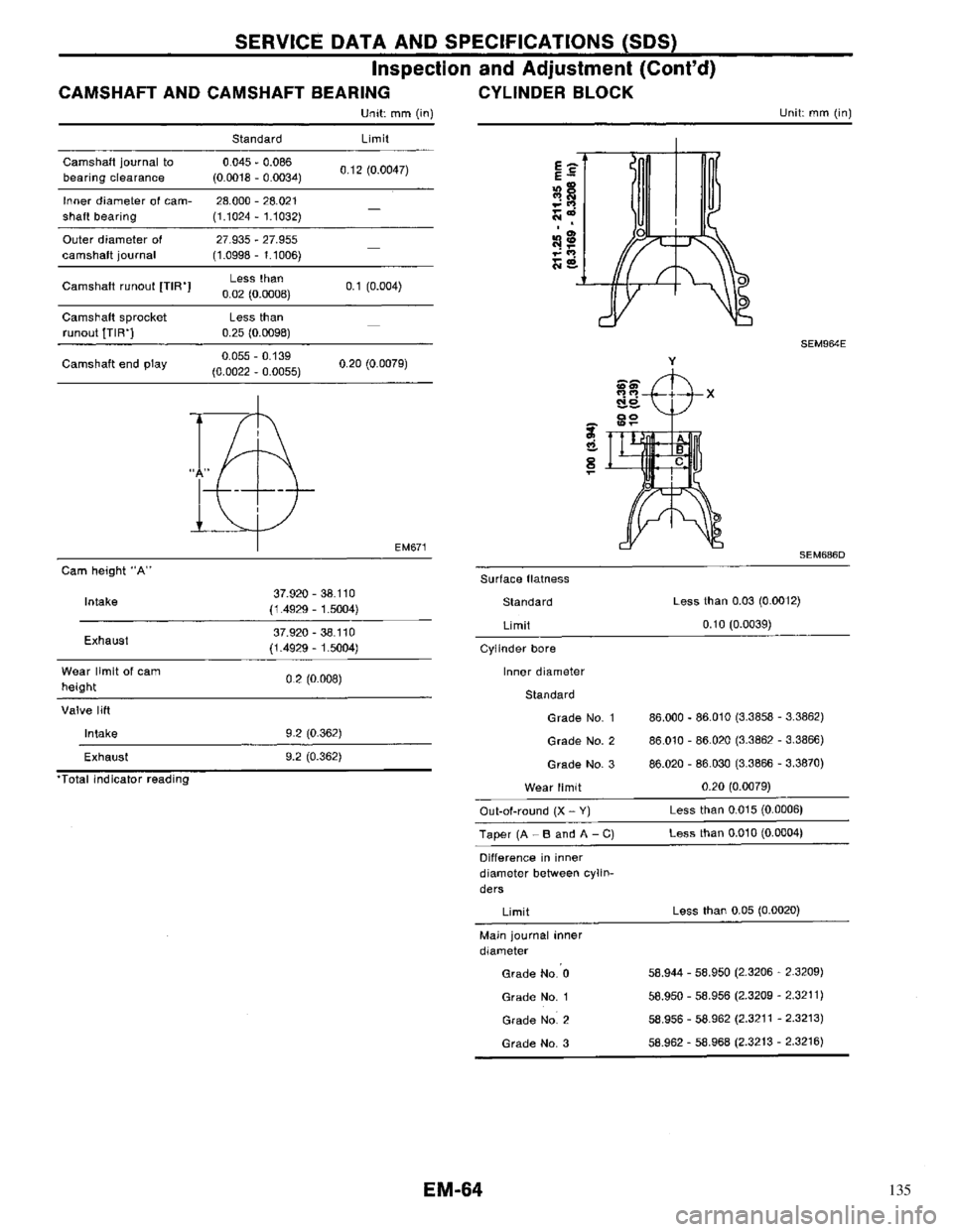 NISSAN PRIMERA 1996  Service Repair Manual 135 