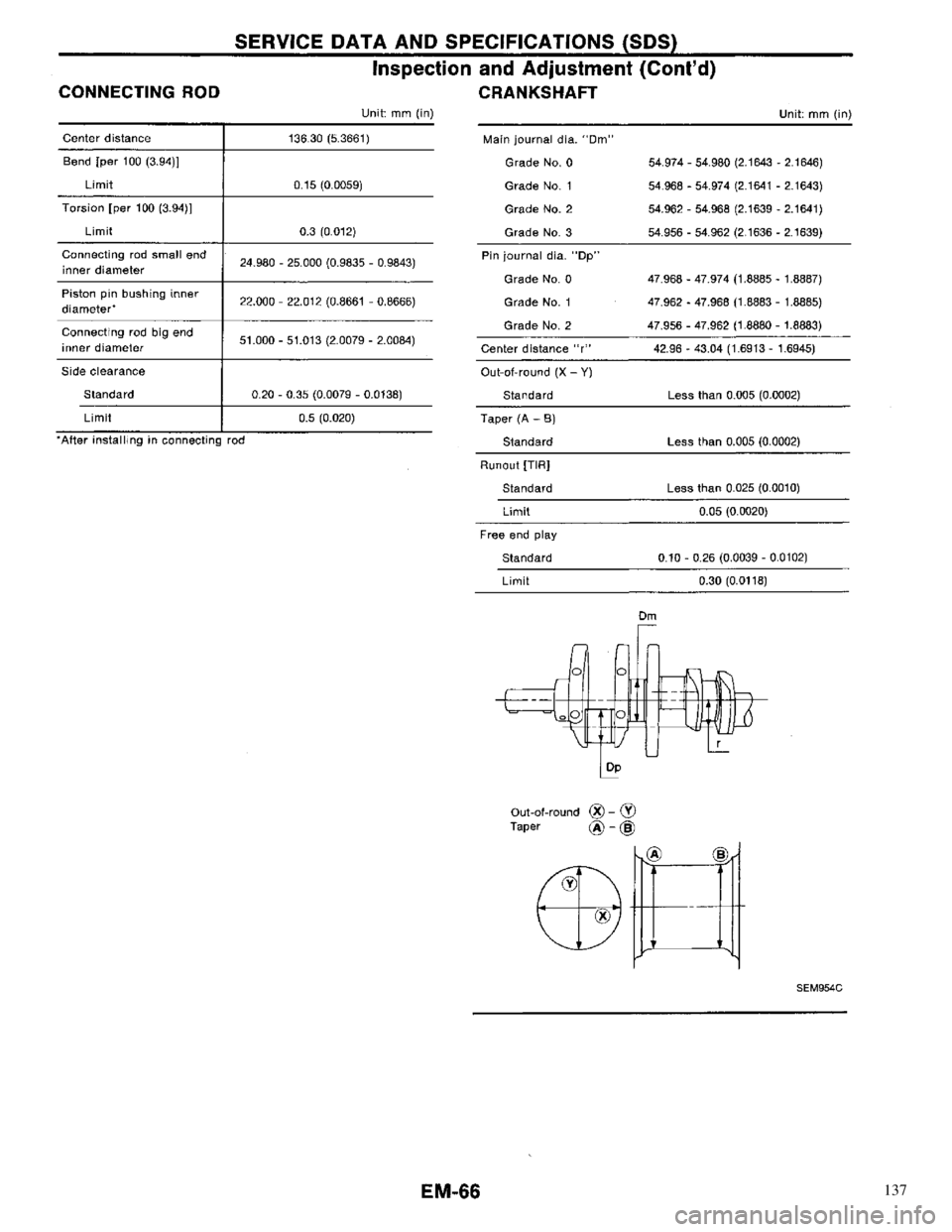 NISSAN PRIMERA 1996  Service Repair Manual 137 