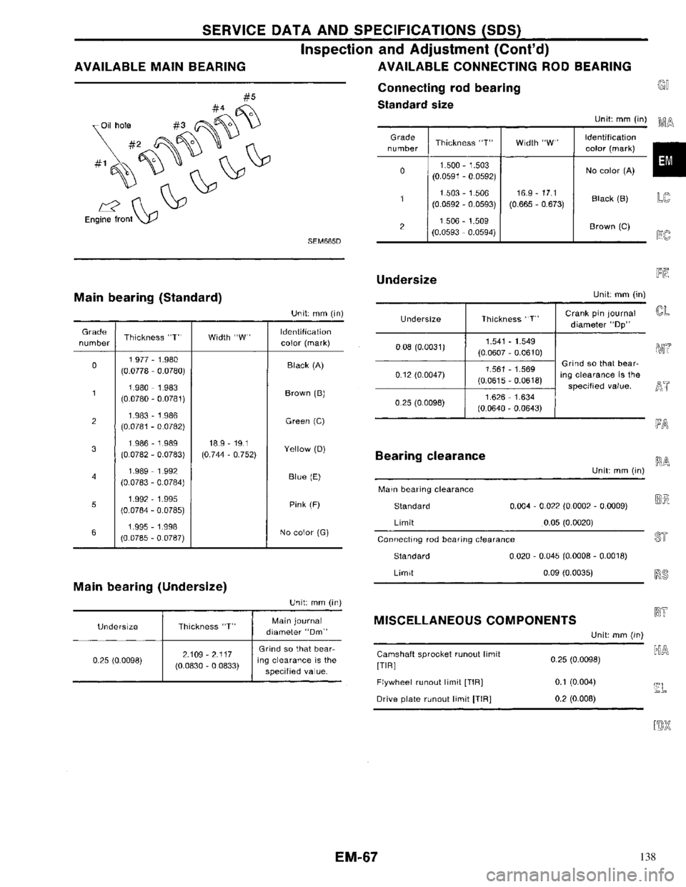 NISSAN PRIMERA 1996  Service Repair Manual 138 