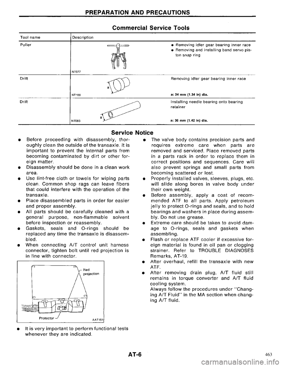 NISSAN PRIMERA 1996 Service Repair Manual 463 NISSAN PRIMERA 1996 Service Repair Manual 463