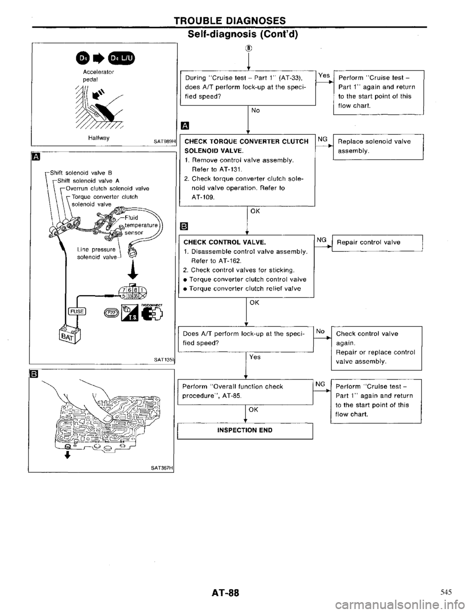 NISSAN PRIMERA 1996  Service Owners Manual 545 