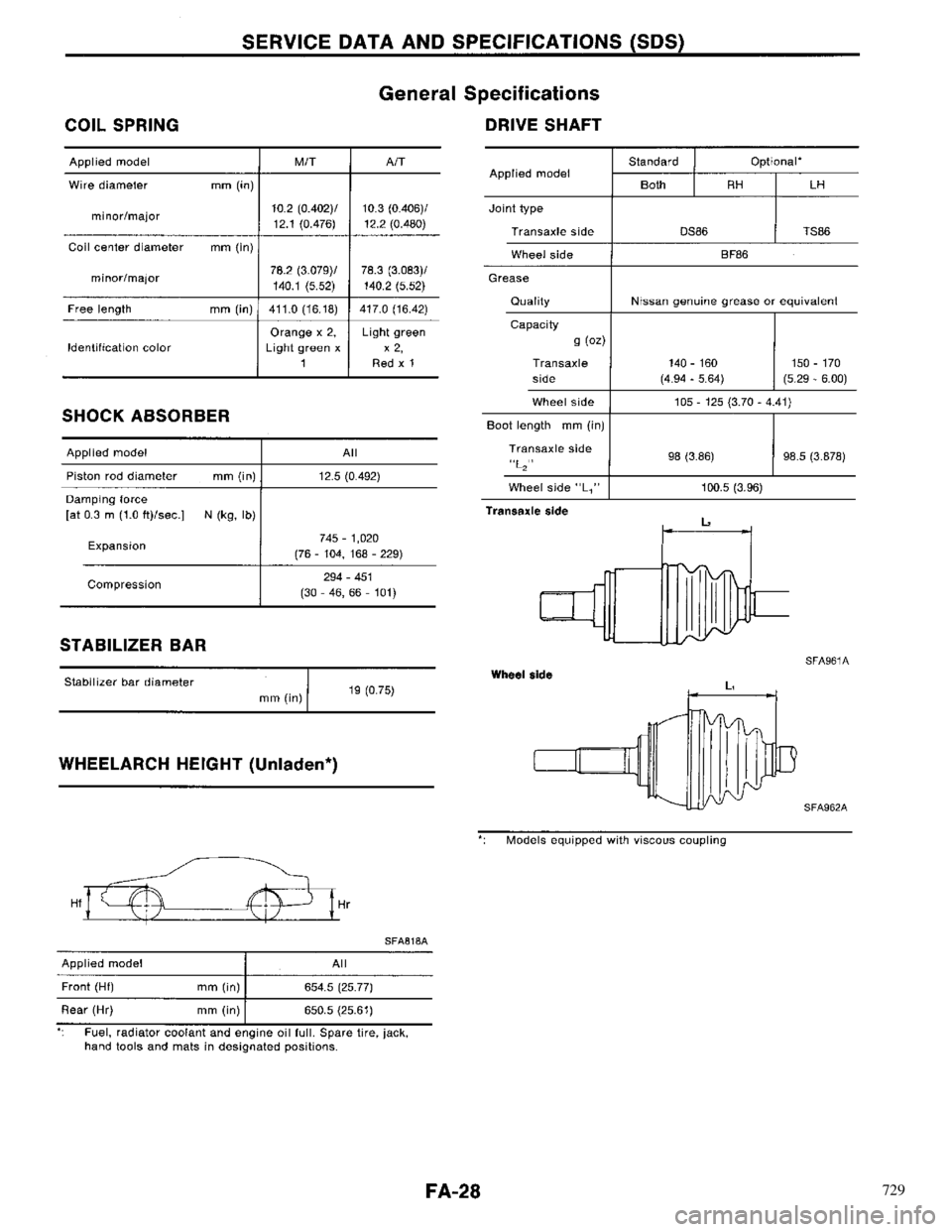 NISSAN PRIMERA 1996  Service Repair Manual 729 