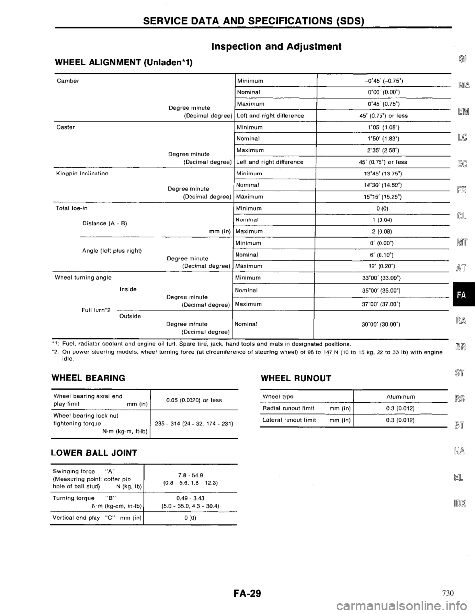 NISSAN PRIMERA 1996  Service Repair Manual 730 