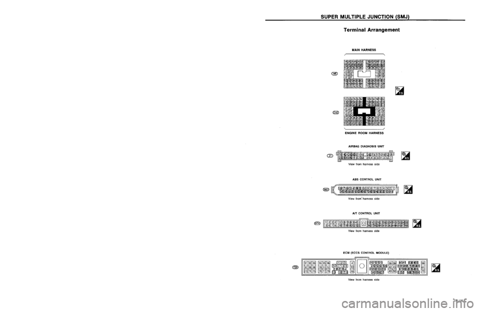 NISSAN PRIMERA 1996  Service Repair Manual 