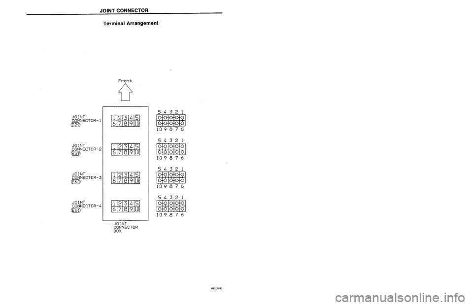 NISSAN PRIMERA 1996  Service Repair Manual 