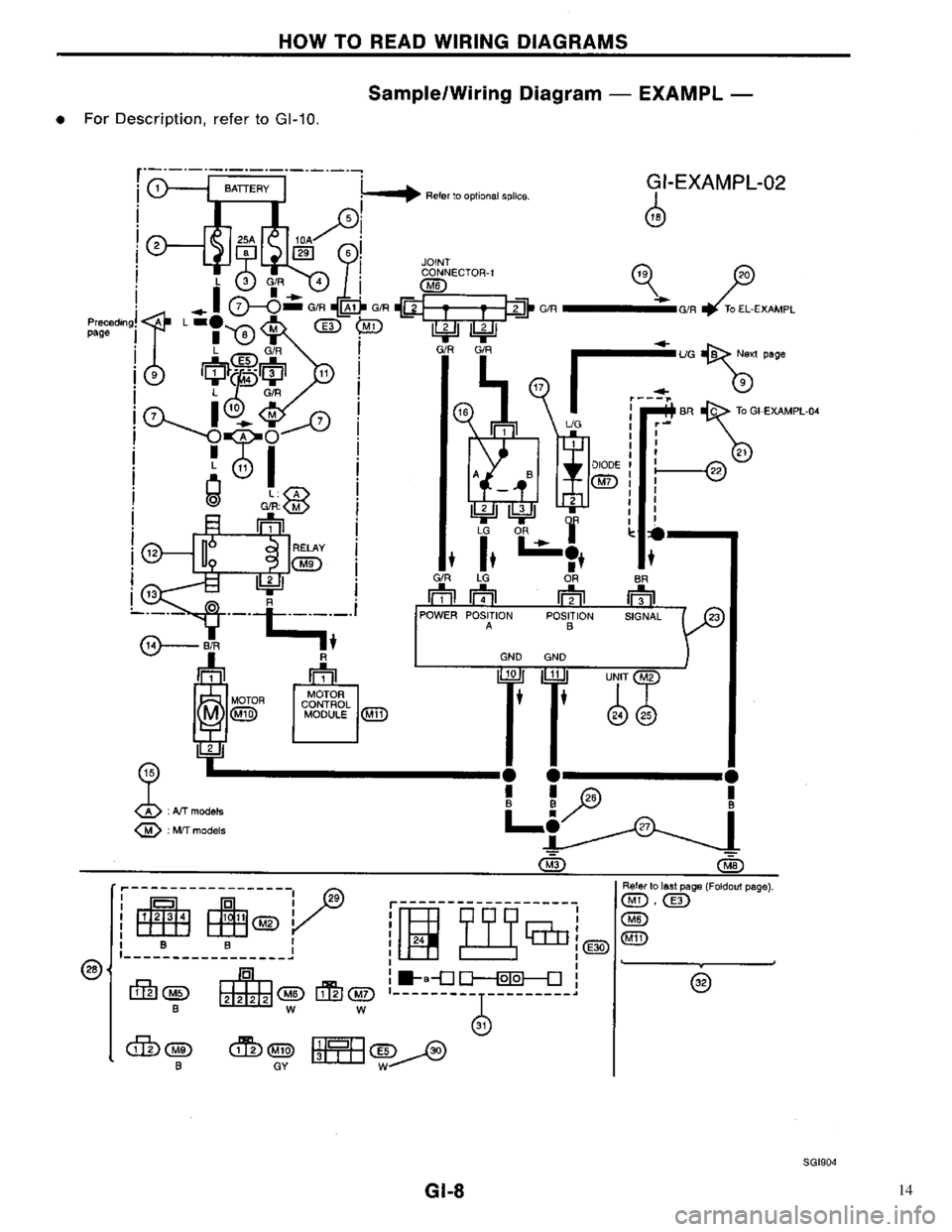 NISSAN PRIMERA 1996  Service Repair Manual 14 