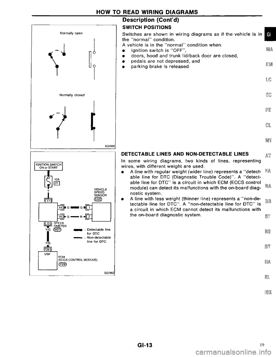 NISSAN PRIMERA 1996  Service Repair Manual 19 