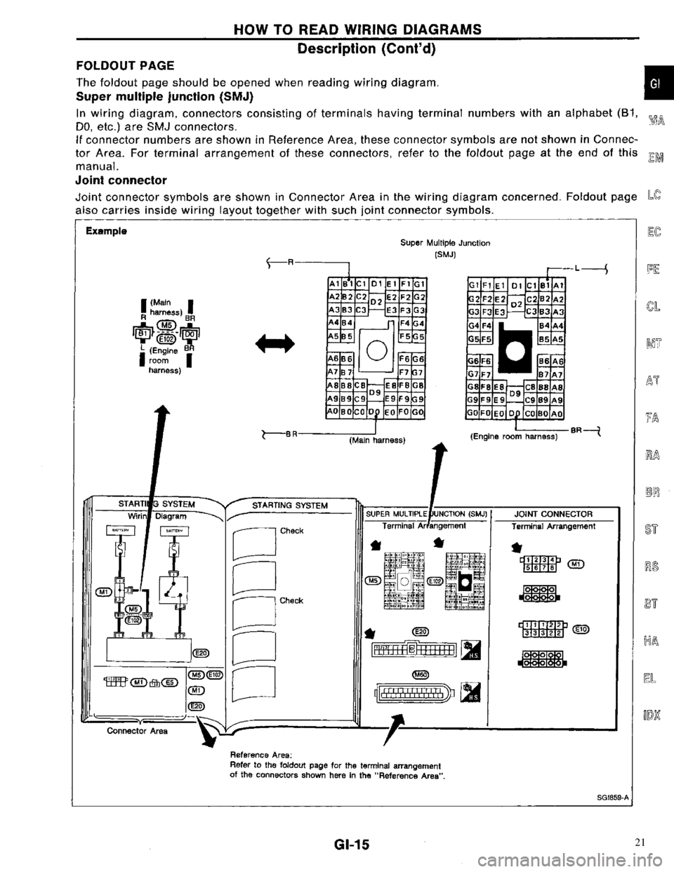 NISSAN PRIMERA 1996  Service Repair Manual 21 