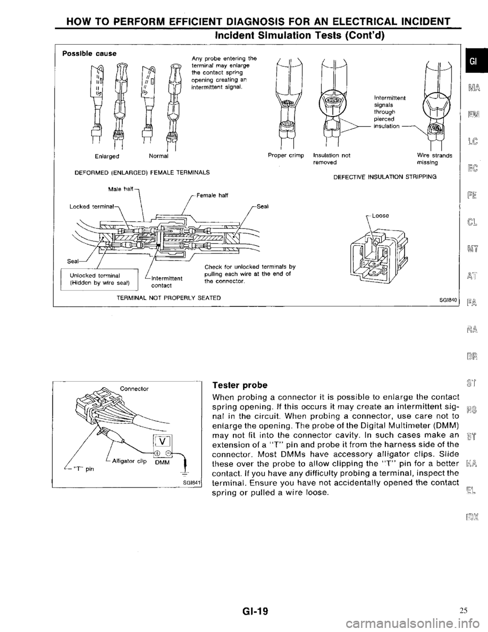 NISSAN PRIMERA 1996  Service Repair Manual 25 