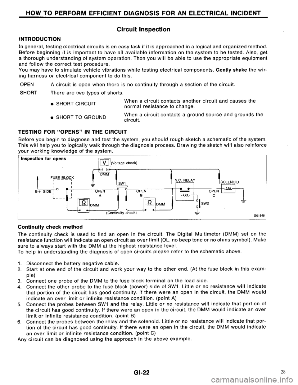 NISSAN PRIMERA 1996  Service Repair Manual 28 