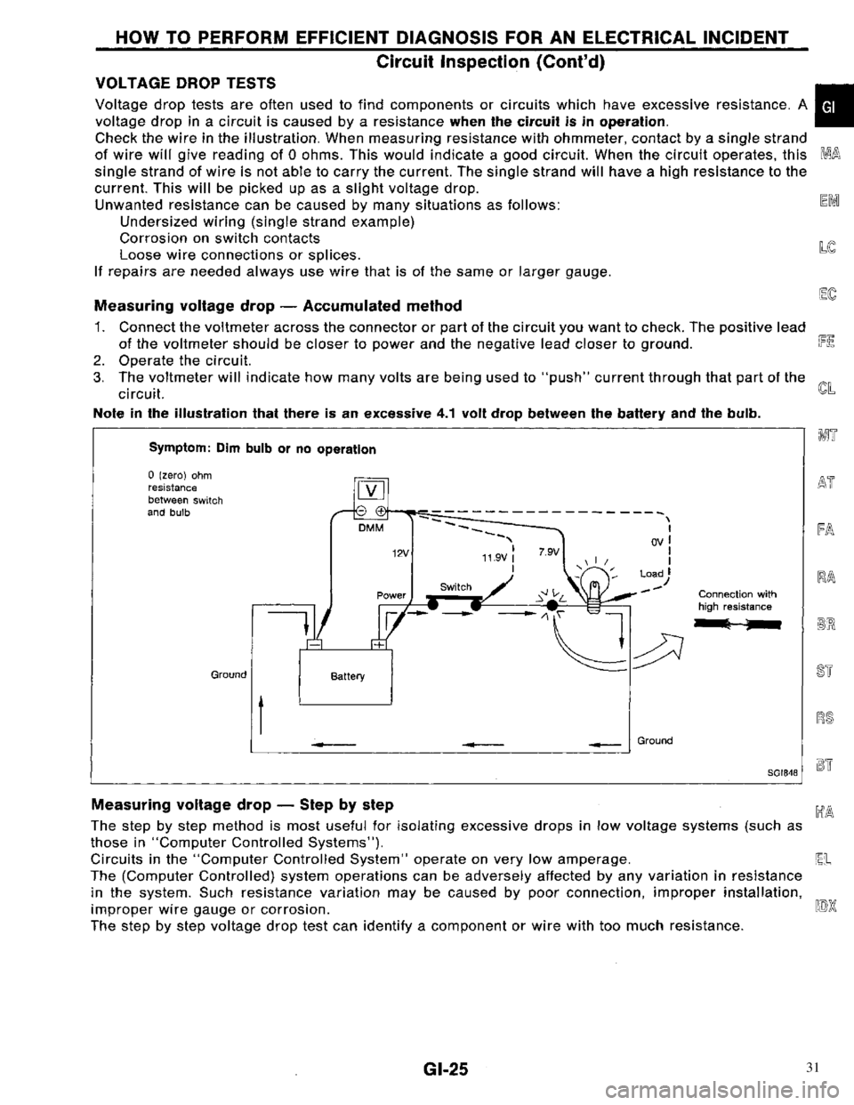 NISSAN PRIMERA 1996  Service Repair Manual 31 
