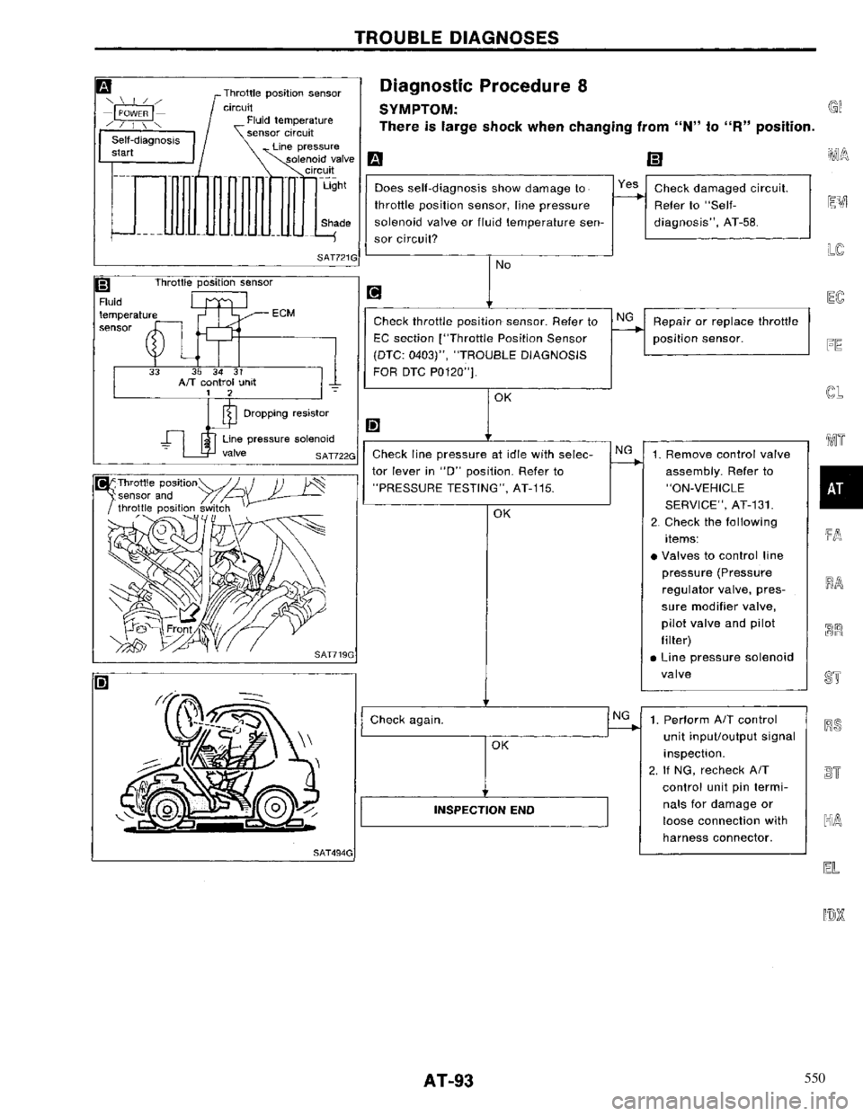 NISSAN PRIMERA 1996  Service Owners Manual 550 
