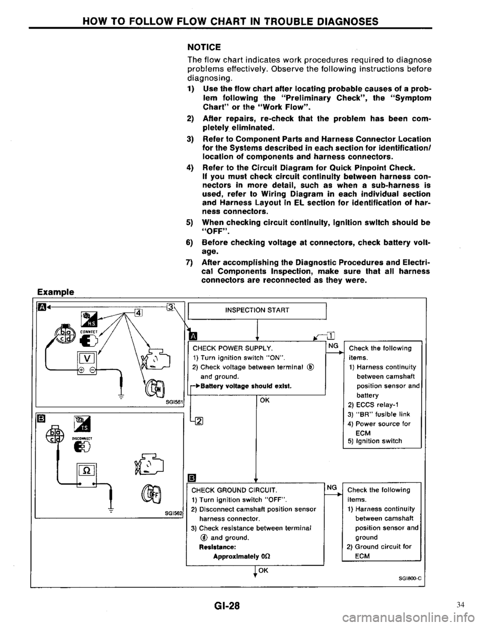 NISSAN PRIMERA 1996  Service Repair Manual 34 