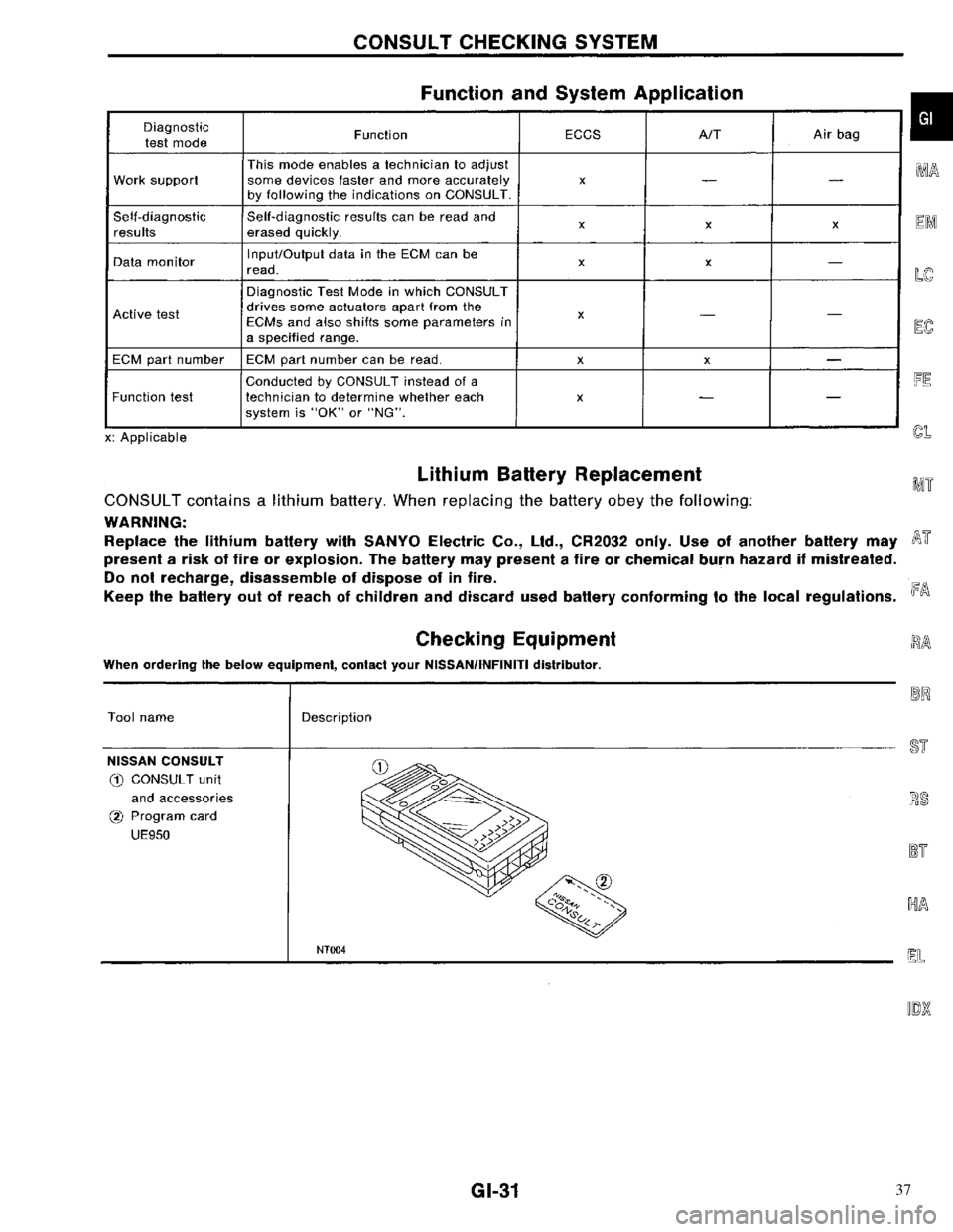 NISSAN PRIMERA 1996  Service Repair Manual 37 