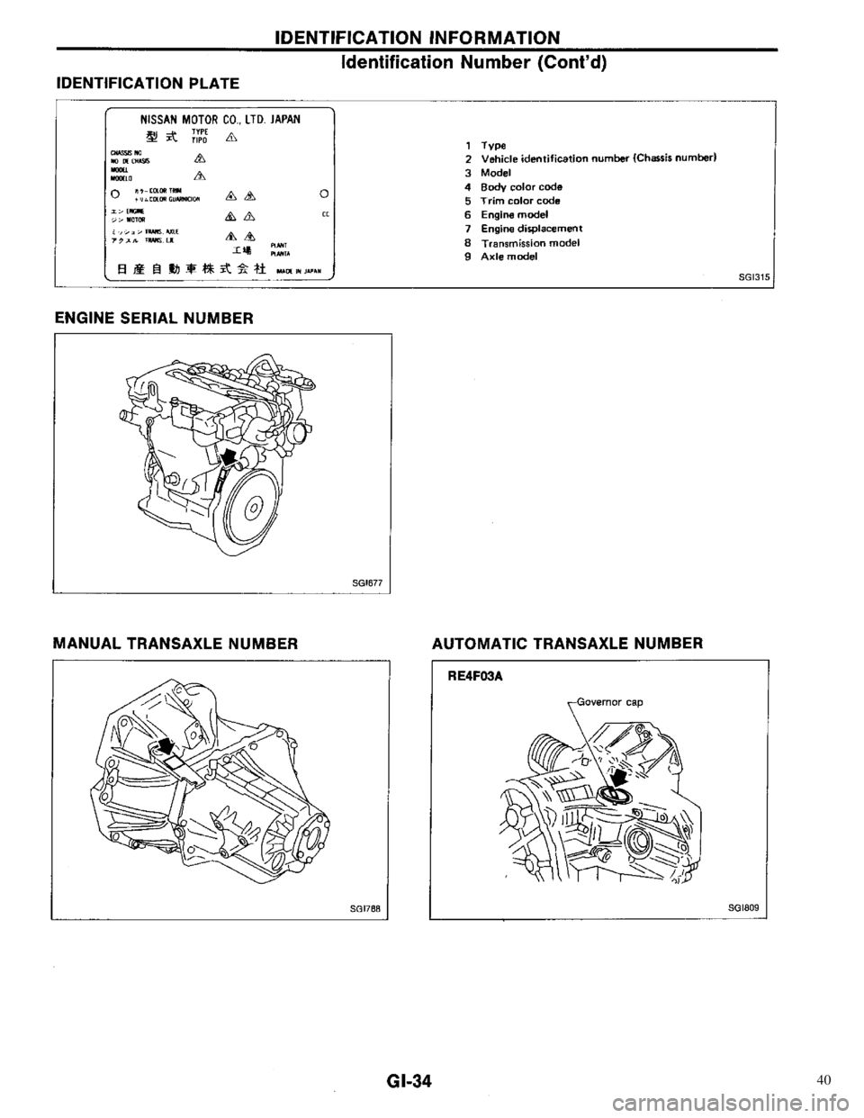 NISSAN PRIMERA 1996  Service Repair Manual 40 