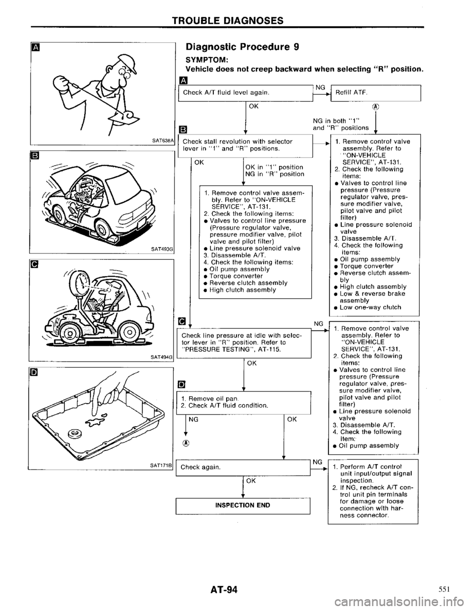 NISSAN PRIMERA 1996  Service Owners Manual 551 
