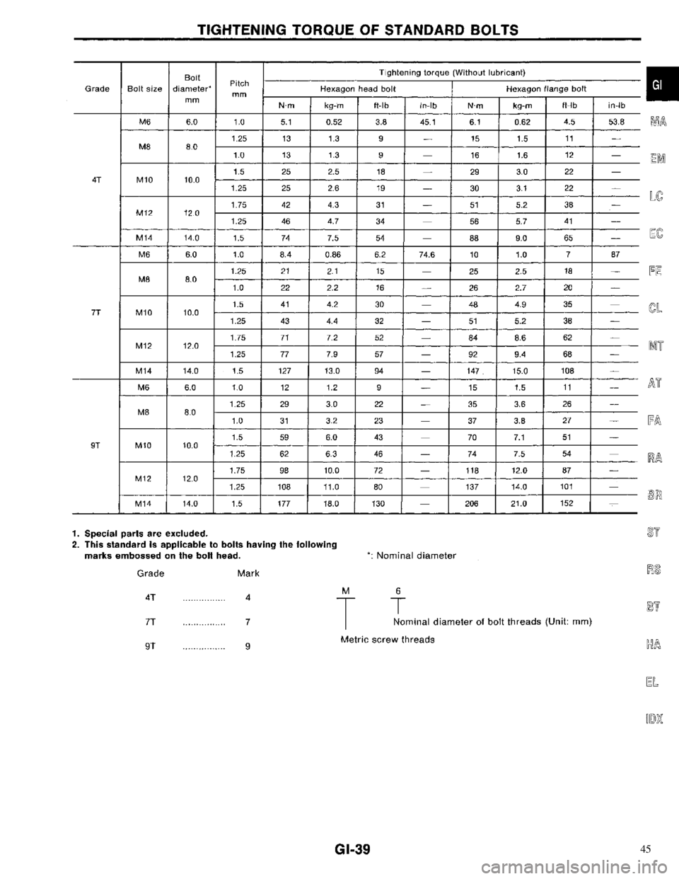 NISSAN PRIMERA 1996  Service Repair Manual 45 