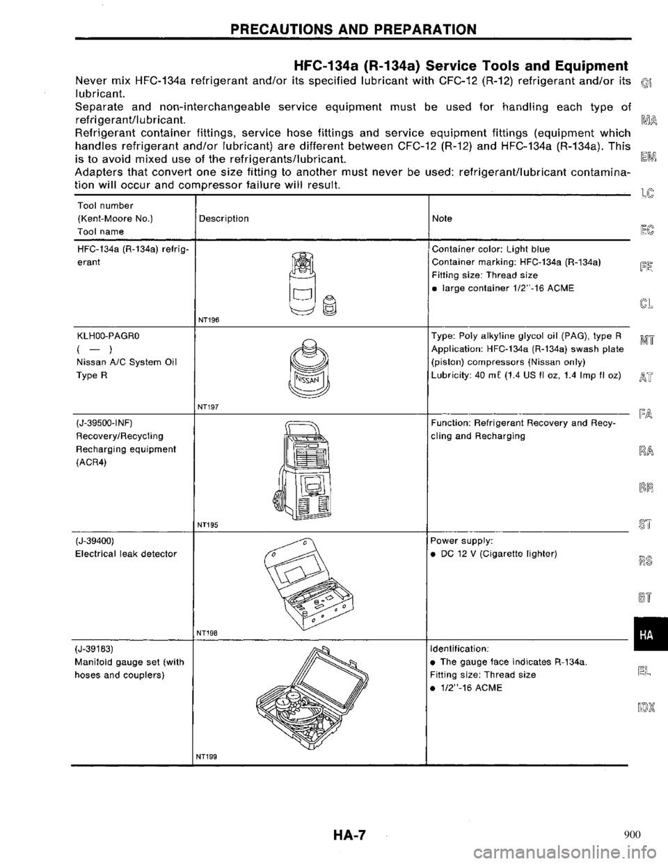 NISSAN PRIMERA 1996 Service Repair Manual 900 NISSAN PRIMERA 1996 Service Repair Manual 900