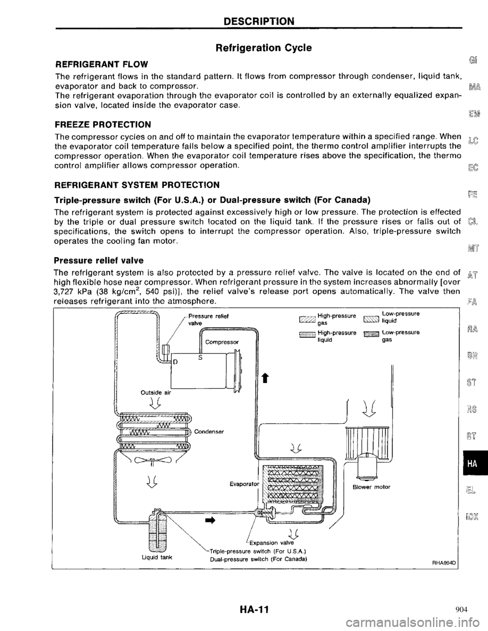 NISSAN PRIMERA 1996 Service Repair Manual 904 NISSAN PRIMERA 1996 Service Repair Manual 904