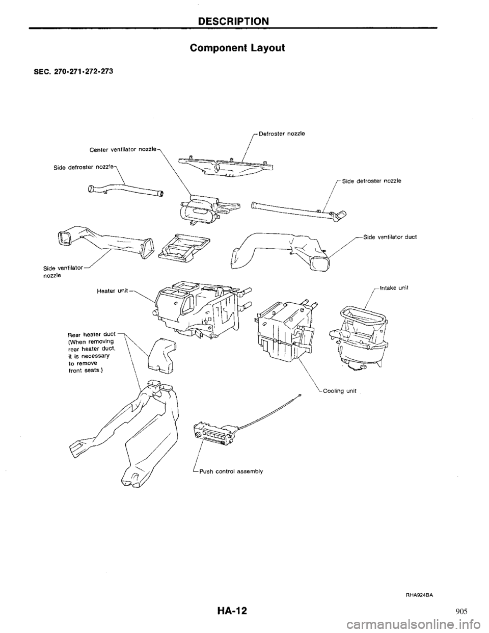 NISSAN PRIMERA 1996 Service Repair Manual 905 NISSAN PRIMERA 1996 Service Repair Manual 905