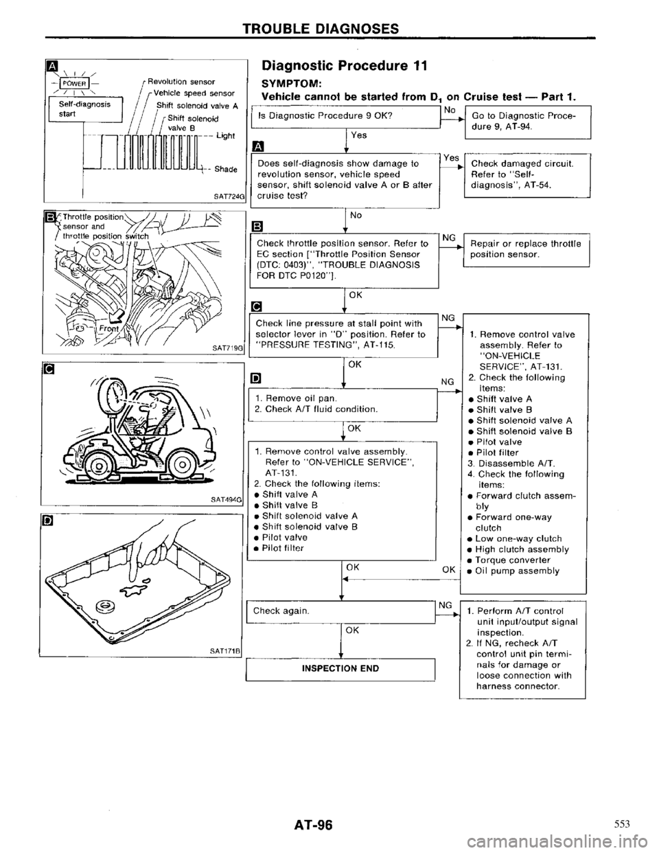 NISSAN PRIMERA 1996  Service Owners Manual 553 